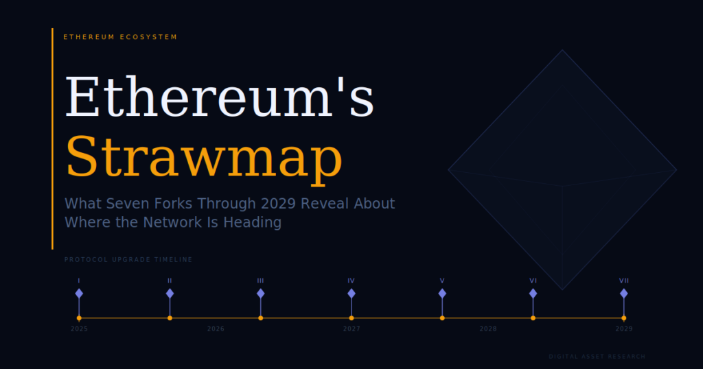 Ethereum Strawmap