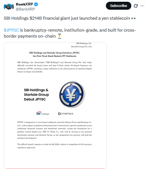 BankXRP's post on X on SBI Holdings.