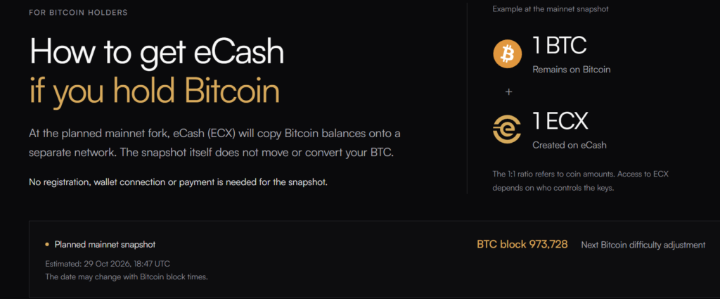 Bitcoin holders will receive ECX at a 1:1 ratio. Source: eCash